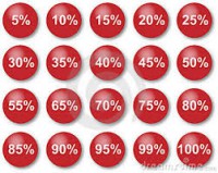 Korting bij internetwinkelen